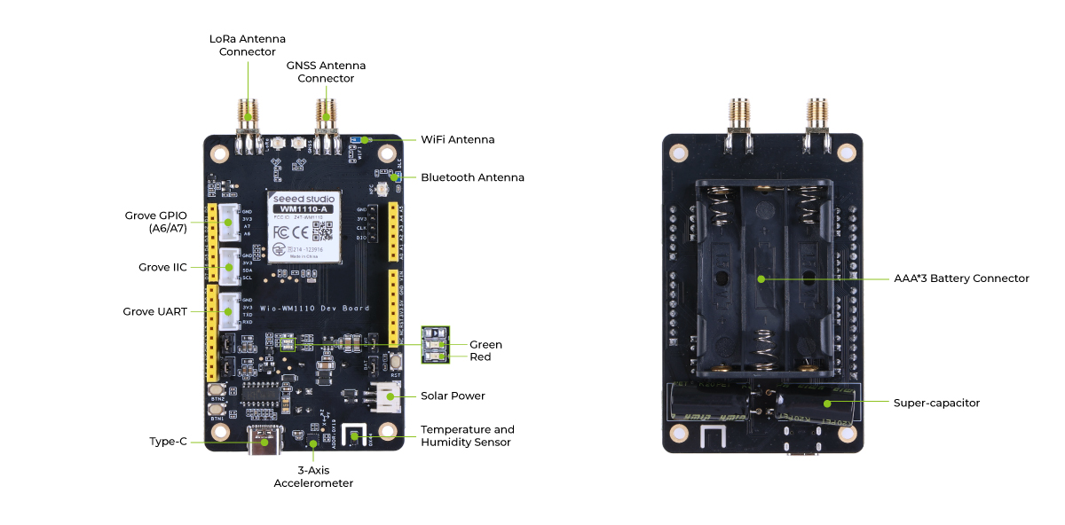 Hardware Overview | Seeed Studio Wiki